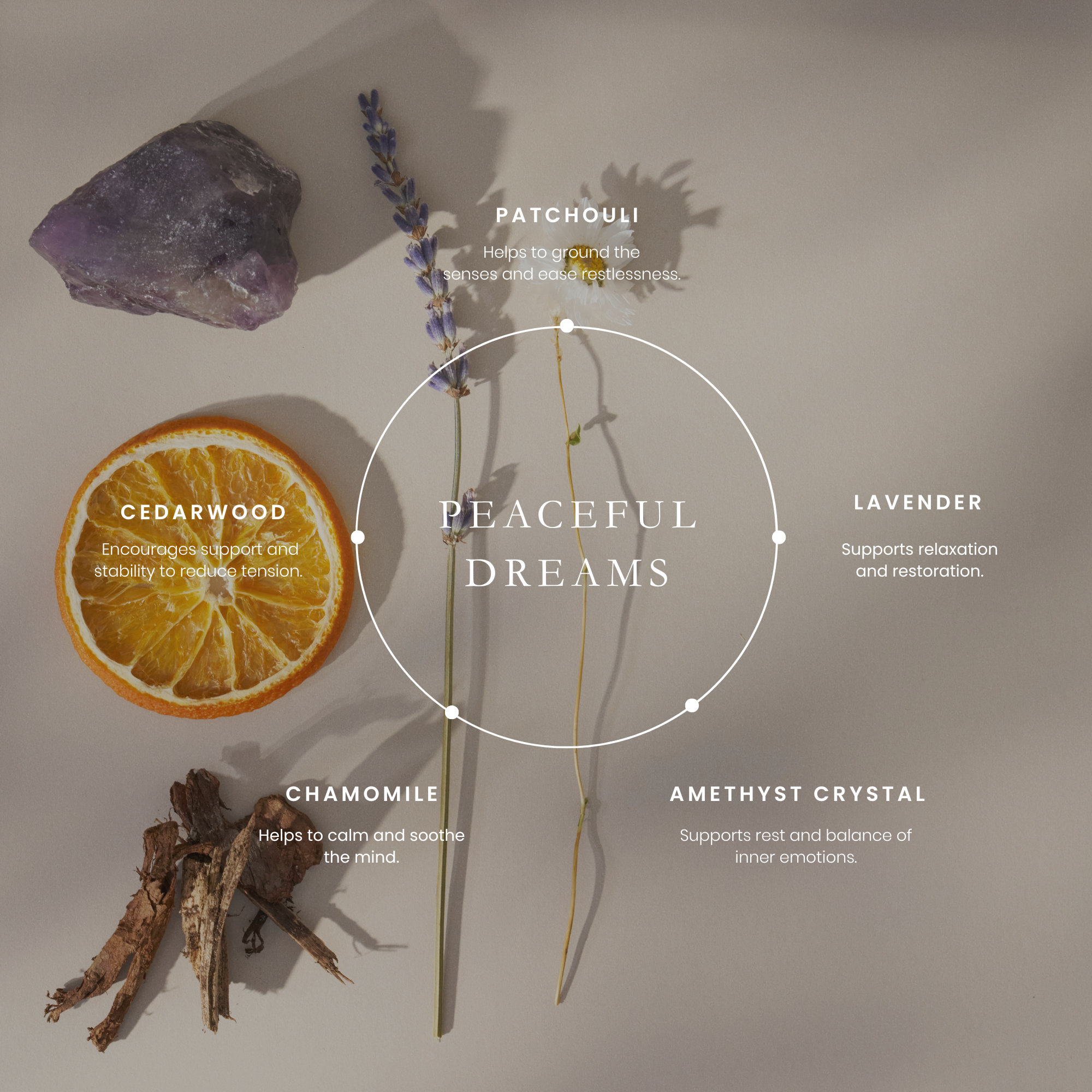 Peaceful Dreams Sleep Roll On 10ml