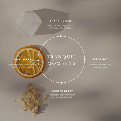 Tranquil Moments Calm Roll On 10ml