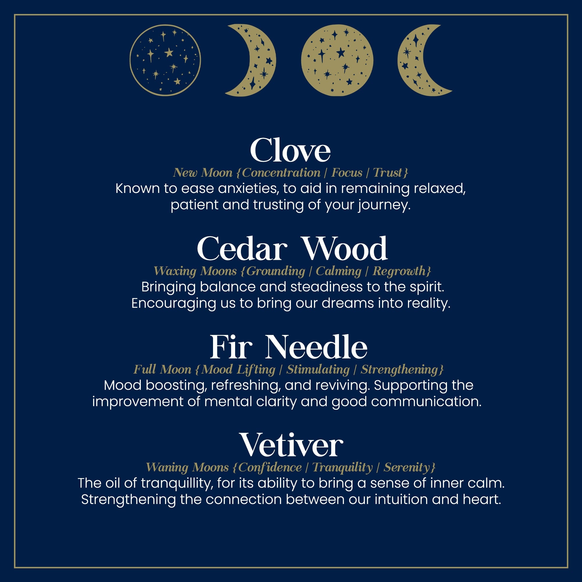 Phases Of The Goddess Candle