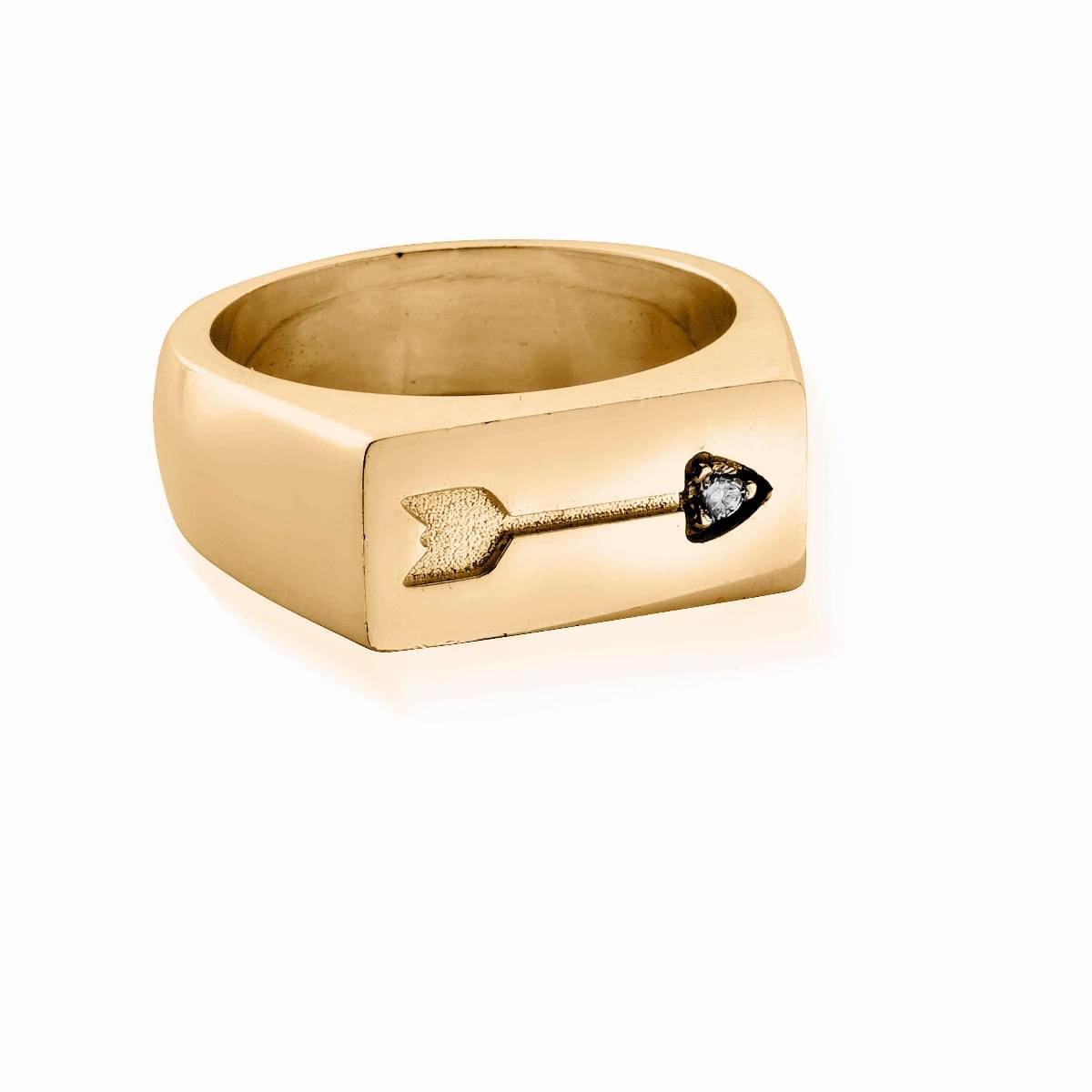Life Launch Ring | ChloBo
